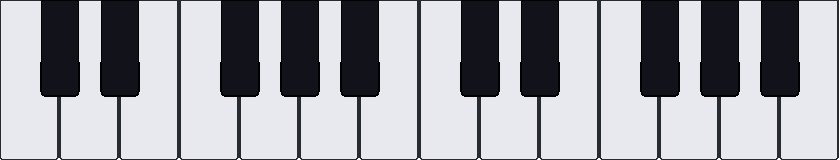 keys